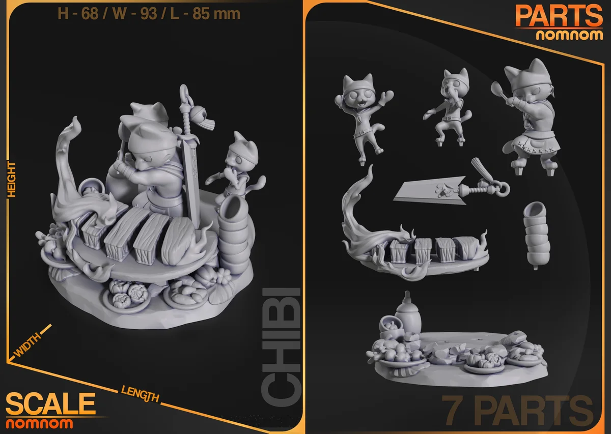 Chibi Meowscular Chef | Fan Art | 3D Printed Resin Model Garage Kit | *Un-Painted* | Nomnom 3