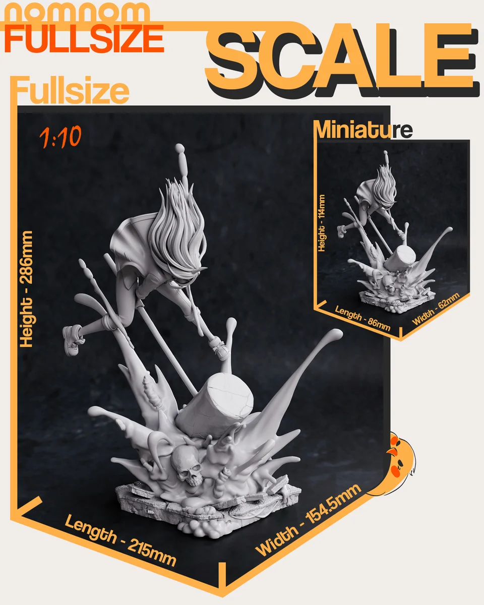 Power | Fan Art | 3D Printed Resin Model Garage Kit | *Un-Painted* | Nomnom 4