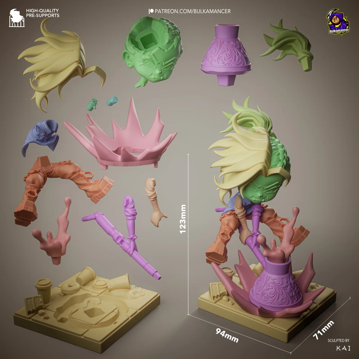 Chibi Mokka | Fan Art | 3D Printed Resin Model Garage Kit | *Un-Painted* | Bulkamancer 5