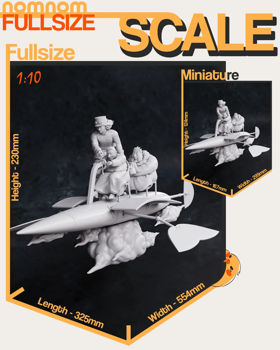 Howl | Fan Art | 3D Printed Resin Model Garage Kit | *Un-Painted* | Nomnom 5