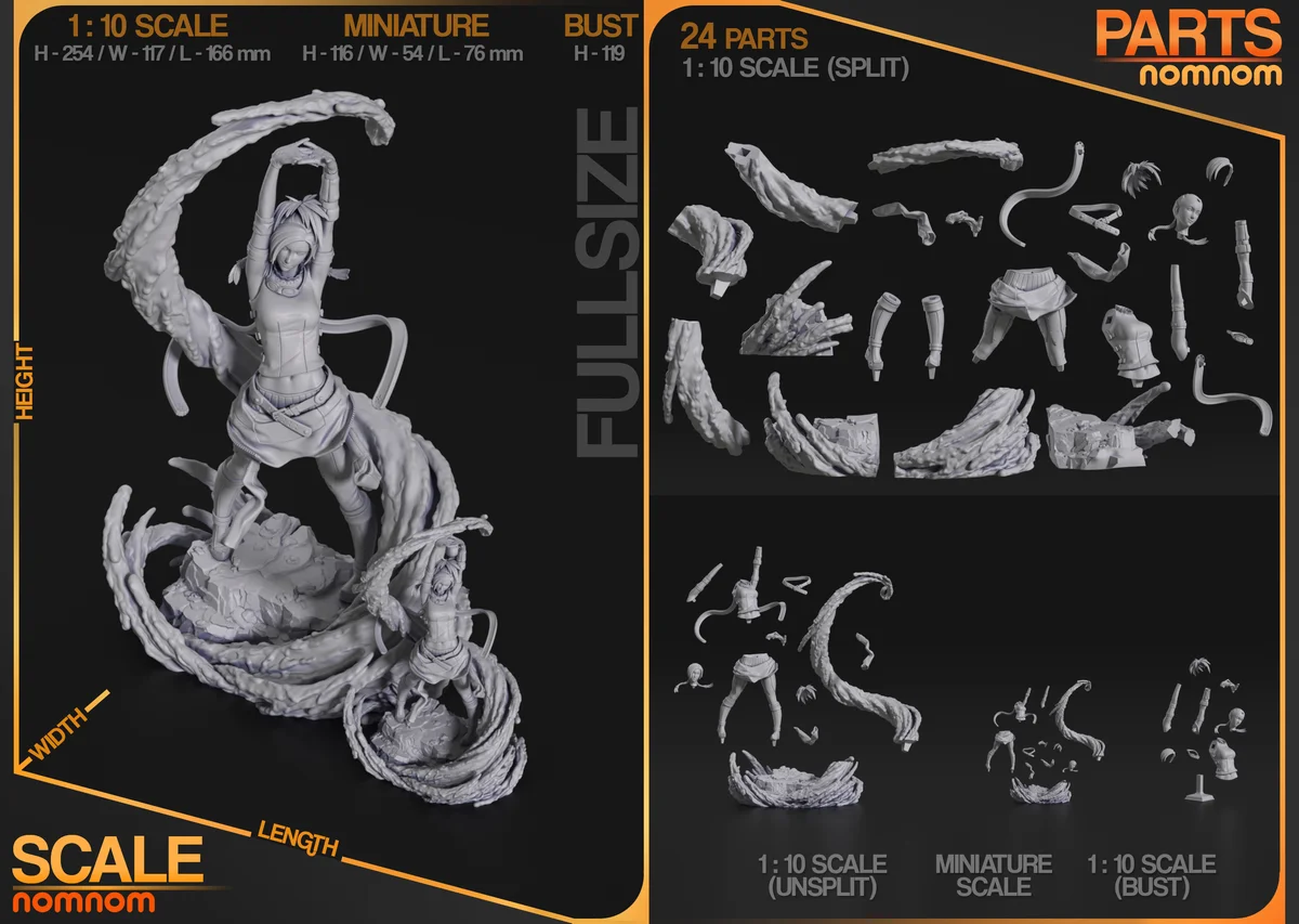 Rikku | Fan Art | 3D Printed Resin Model Garage Kit | *Un-Painted* | Nomnom 7