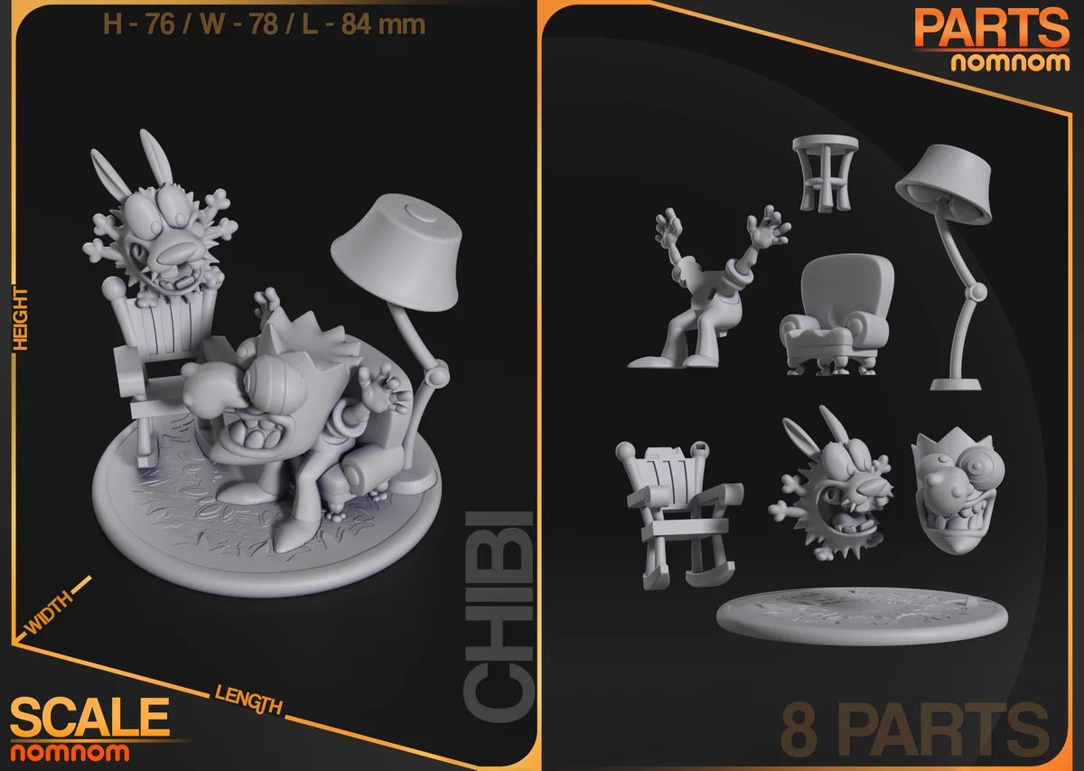 Chibi Courage the Cowardly Dog | Fan Art | 3D Printed Resin Model Garage Kit | *Un-Painted* | Nomnom 3