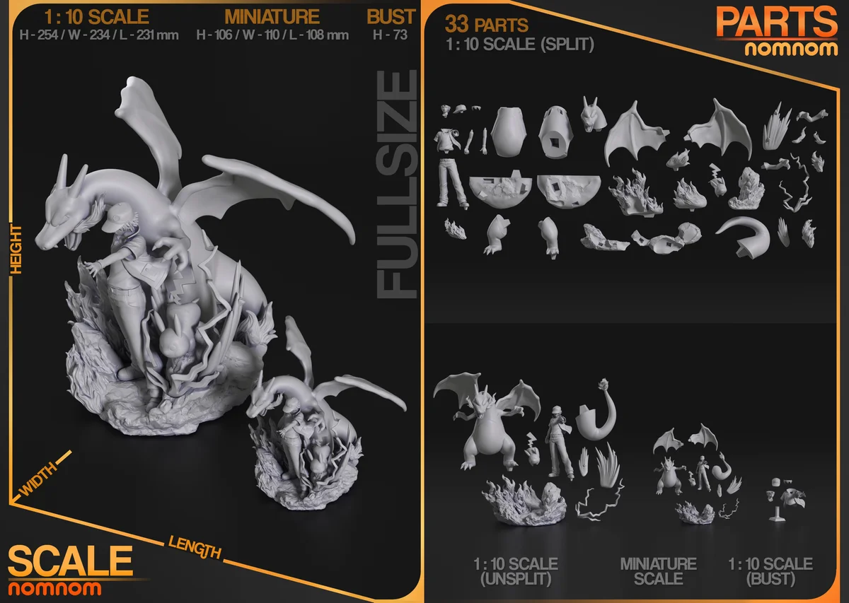 Red | Fan Art | 3D Printed Resin Model Garage Kit | *Un-Painted* | Nomnom 3